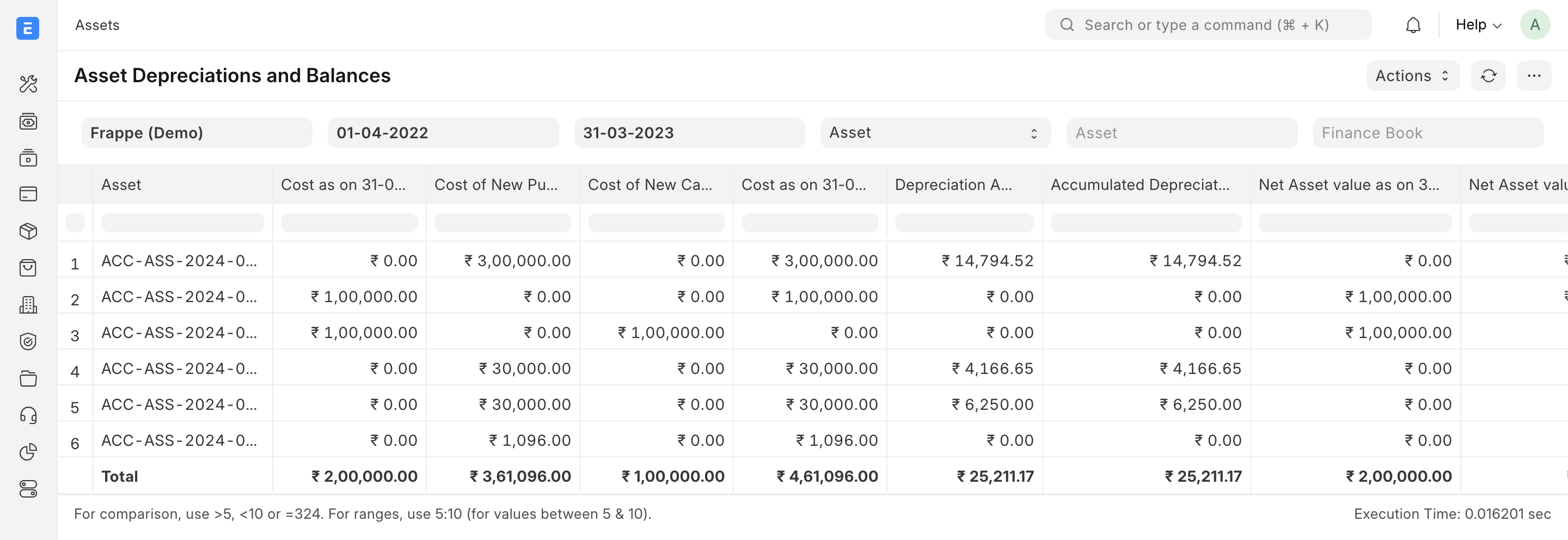 Group By Asset